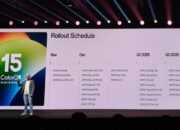 Catat! Jadwal Pembaruan ColorOS 15 untuk Smartphone Oppo di Tahun 2024-2025