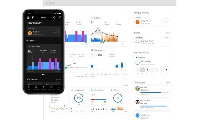 6 Langkah Mudah Membuat Custom Route di Garmin Connect™