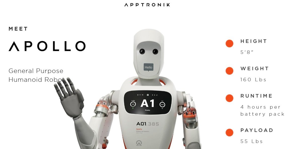 Apollo: Robot Humanoid Canggih dari Google DeepMind dan Apptronik Siap Ubah Dunia Industri