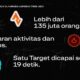 Laporan Tren Strava 2024: Pergeseran Menuju Latihan yang Lebih Seimbang dan Bersosialisasi