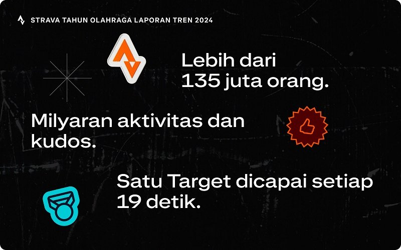 Laporan Tren Strava 2024: Pergeseran Menuju Latihan yang Lebih Seimbang dan Bersosialisasi