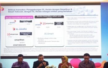 XLSmart, Entitas Baru dari Merger XL Axiata dan Smartfren, Siap Perkuat Telekomunikasi Indonesia